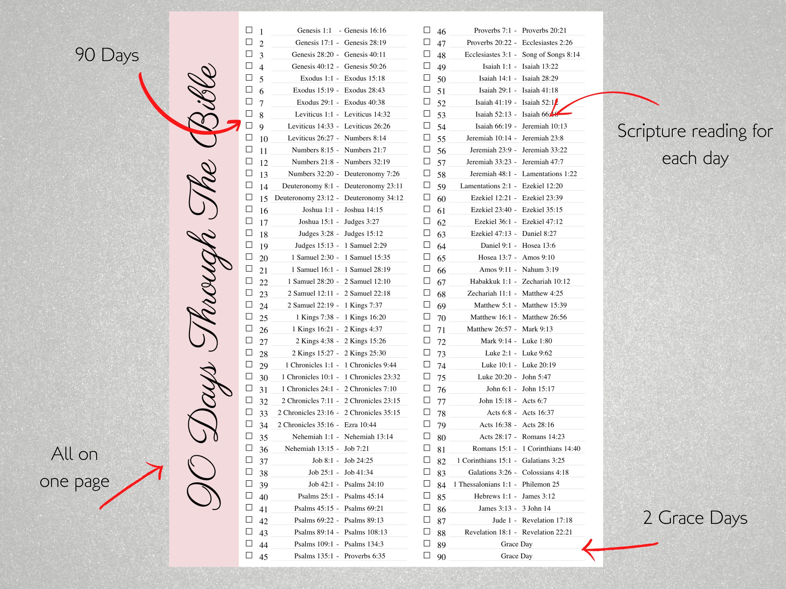 90 Days Through the Bible Reading Plan / With Links to Read Scripture ...