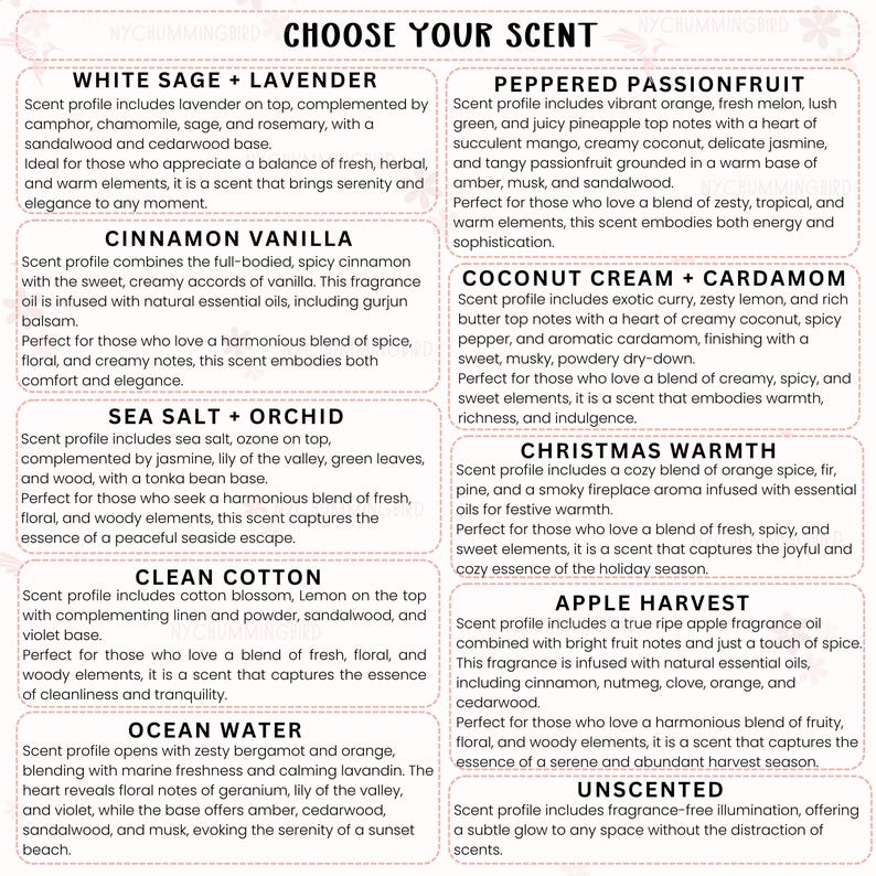 Op de afbeelding: Een productbeschrijvingskaart met de titel "CHOOSE YOUR SCENT" geeft verschillende geurprofielen weer. Geuren zijn onder meer White Sage + Lavender, Cinnamon Vanilla, Sea Salt + Orchid, Clean Cotton, Ocean Water, Peppered Passionfruit, Coconut Cream + Cardamom, Christmas Warmth, Apple Harvest en Unscented.