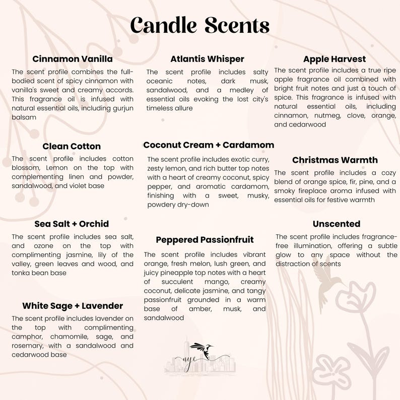 Smells Like a Trip to Fiji Candle Customizable Fiji Candle Surprise