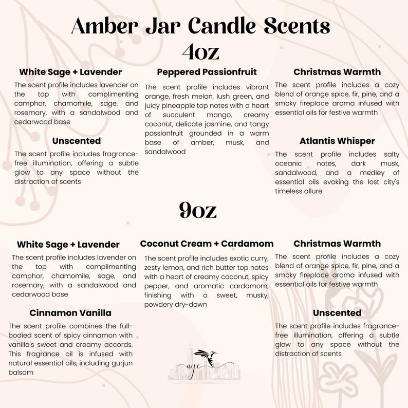 Smells Like Christmas in Virginia Candle Customized Virginia Xmas