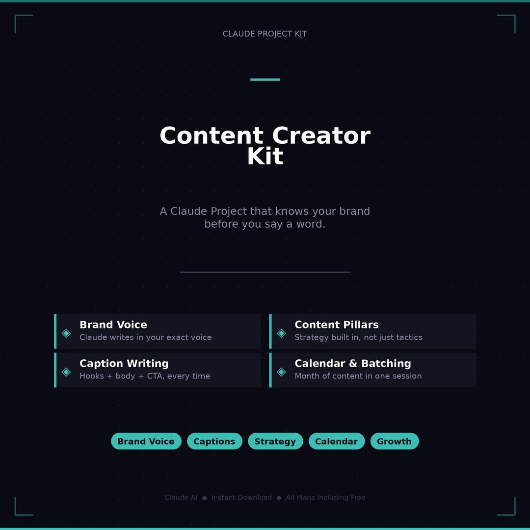 Claude AI Project Kit for Content Creators | Social Media Strategy ...