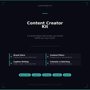 May include: Dark blue graphic with the text "Content Creator Kit". The kit includes features like brand voice, caption writing, content pillars, and calendar & batching. Additional text includes "Claude Project Kit" and "A Claude Project that knows your brand before you say a word."