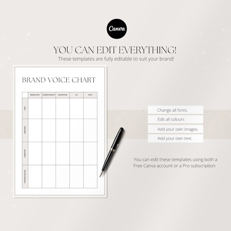 May include: A white Brand Voice Chart template with a black pen, and the Canva logo. Text includes "YOU CAN EDIT EVERYTHING!" and instructions to edit fonts, colors, images, and text. The template is fully editable.