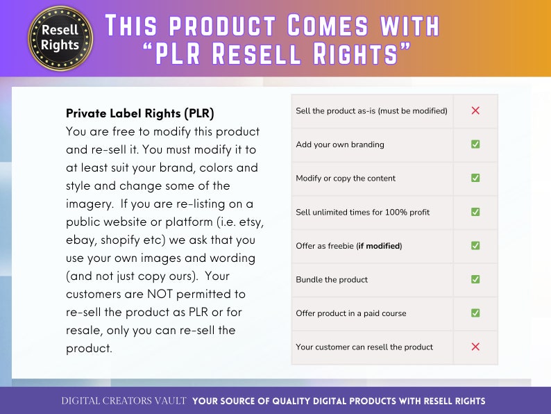 Beginners Guide How to Use Canva Template Instructions Ebook User Guide