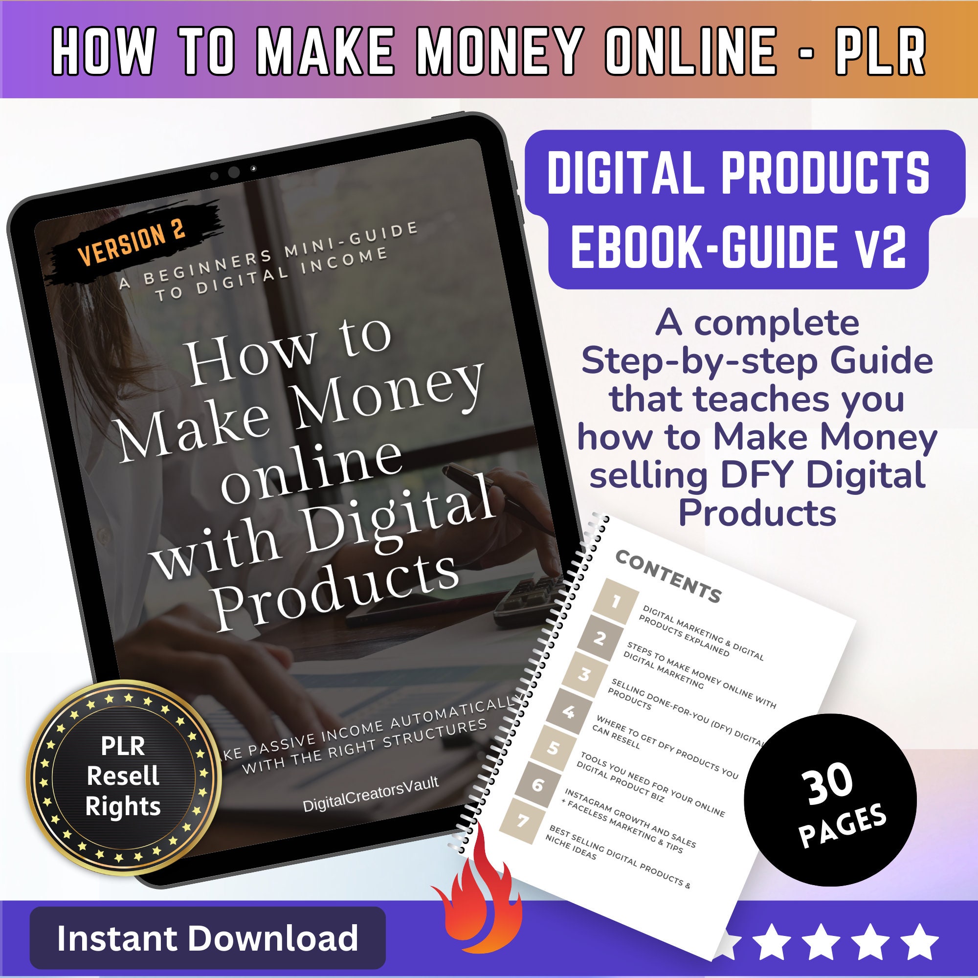 How to Make Money Online With Digital Products Work From Home With PLR ...