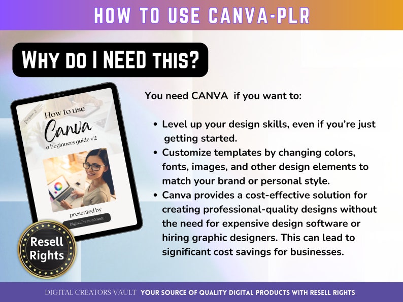 Beginners Guide How to Use Canva Template Instructions Ebook User Guide