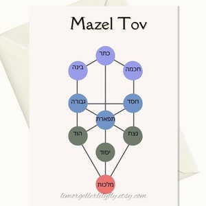 Tarjeta del árbol de la vida de las diez sefirot para Bar Mitzvah, tarjeta Mazel Tov doblada de 5" x 7", imprimible, tarjeta judía, tarjetas de felicitación personalizadas