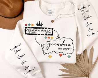 Personalized Mom Est Names Digital Art | Grandma Gift (Instant Download)