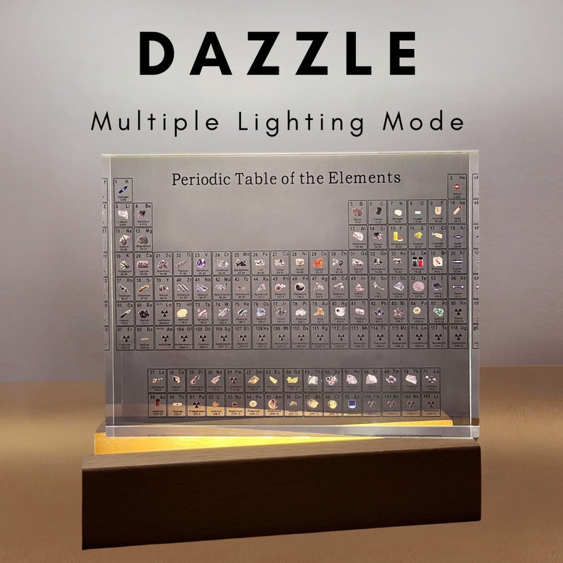 Periodic Table of Elements Desk Accessories Science Lover,gift for Kids