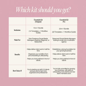 Templates Social Media Manager Kit