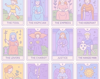Pastel Kawaii Tarot Deck: Major Arcana Digital Art (PNG Download)