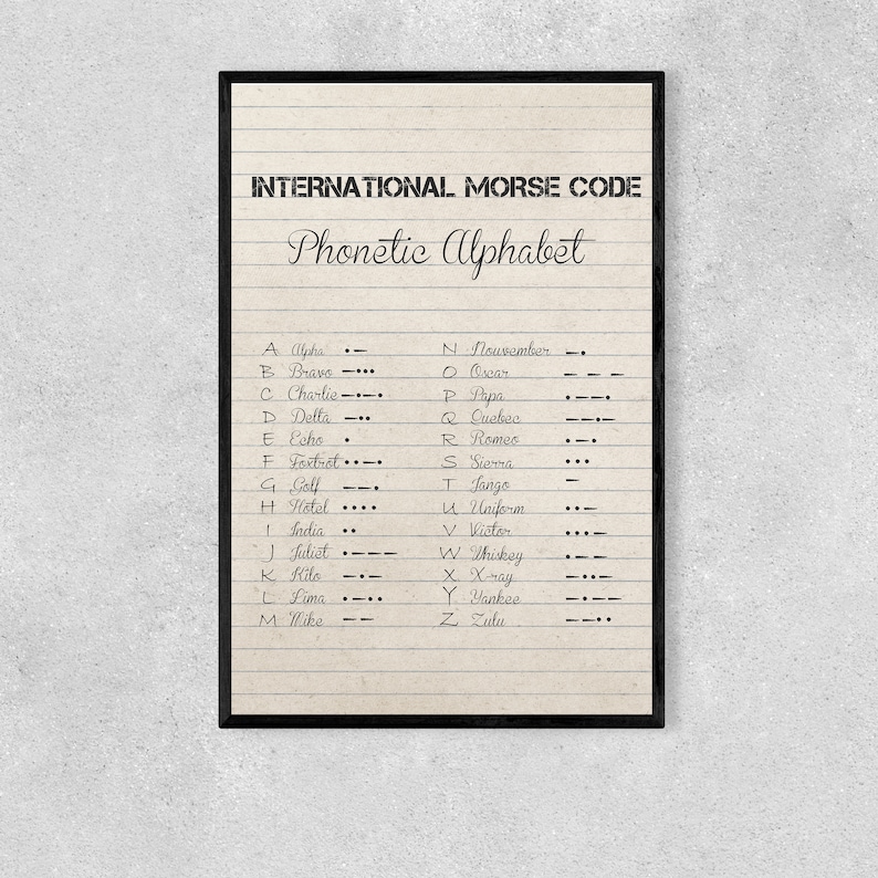 Phonetic Alphabet Poster International Morse Code Unframed - Etsy