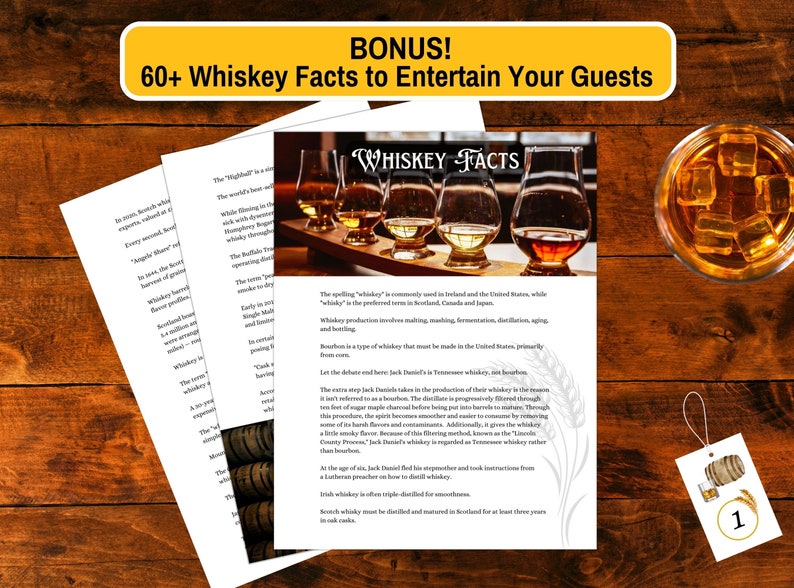 Pu&ograve; includere: Un set di quattro bicchieri di whisky con un vassoio di legno, un bicchiere di whisky con ghiaccio e un'etichetta con il numero 1. Il testo sulla pagina dice "Whiskey Facts" e include informazioni sulla storia e la produzione del whisky.