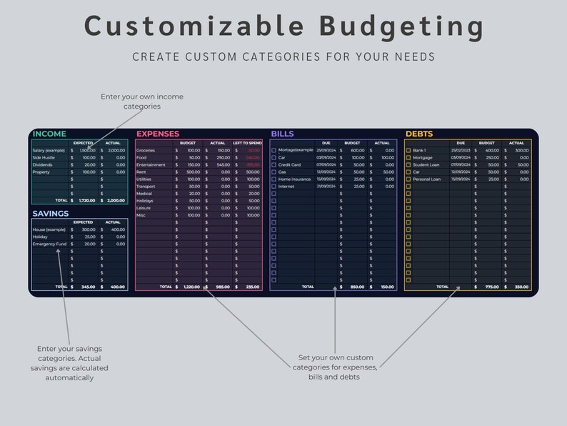May include: A customizable budgeting spreadsheet with categories for income, expenses, bills, and debts. The spreadsheet is designed to help users track their finances and create a budget. The spreadsheet is color-coded with different colors for each category.