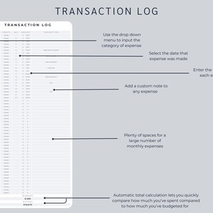 Monthly Transaction Template.pdf Annual & Monthly Budget Spreadsheet, Excel and Google Sheets Template ...