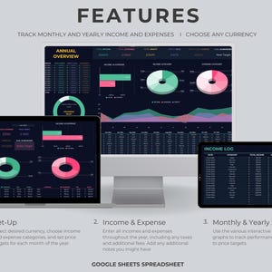 May include: A screenshot of a Google Sheets spreadsheet template for tracking income and expenses. The template features a dark background with colorful charts and graphs, including an annual overview, income vs. expenses, and an income log. The text "FEATURES" is at the top of the image, and the text "GOOGLE SHEETS SPREADSHEET" is at the bottom.