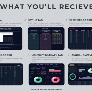 Small Business Bookkeeping Spreadsheet | Google Sheets Excel Template | Expense Tracker | Sales Tracker | Income Tracker (Digital Download) image 2
