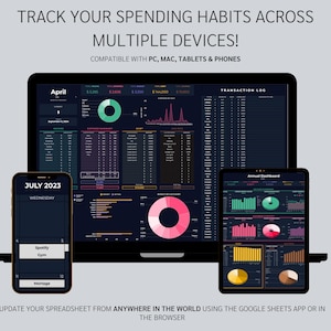 Annual & Monthly Budget Spreadsheet, Excel and Google Sheets Template, Financial Planner, Digital Budget, Savings Tracker, Debt Payoff image 9