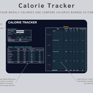 May include: A digital calorie tracker with a dark background. The tracker includes sections for daily meal input, weekly summaries, and personal details. Text on the image reads "Calorie Tracker" and "Track your weekly calories."
