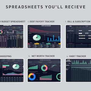 Ultimate Personal Finance Bundle | Annual Budget Spreadsheet Planner | Debt Payoff | Net Worth Tracker | Bills & Subscription Calendar Excel image 2
