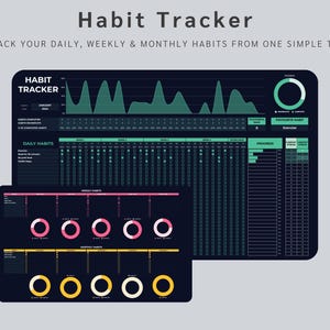 May include: A digital habit tracker with a dark background and colorful charts. The text "Habit Tracker" is at the top, with instructions below. The tracker includes sections for daily, weekly, and monthly habits, with visual progress indicators.