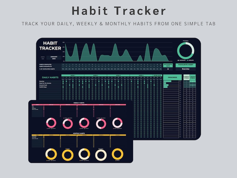 May include: A digital habit tracker with a dark background and colorful charts. The text "Habit Tracker" is at the top, with instructions below. The tracker includes sections for daily, weekly, and monthly habits, with visual progress indicators.