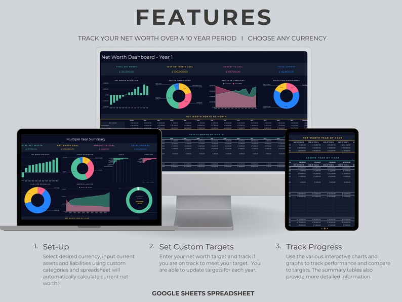 May include: A screenshot of a Google Sheets spreadsheet with a dark background and colorful charts and graphs. The spreadsheet is designed to track net worth over a 10-year period. The text "FEATURES" is at the top of the image. The text "TRACK YOUR NET WORTH OVER A 10 YEAR PERIOD | CHOOSE ANY CURRENCY" is below the word "FEATURES". The text "Net Worth Dashboard - Year 1" is in a white box with a dark blue background. The text "Multiple Year Summary" is in a white box with a dark blue background. The text "Set-Up" is in a white box with a dark blue background. The text "Set Custom Targets" is in a white box with a dark blue background. The text "Track Progress" is in a white box with a dark blue background. The text "GOOGLE SHEETS SPREADSHEET" is in a white box with a dark blue background.