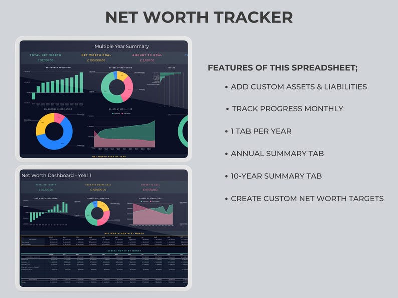 Ultimate Personal Finance Bundle | Annual Budget Spreadsheet Planner | Debt Payoff | Net Worth Tracker | Bills & Subscription Calendar Excel image 6