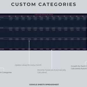 May include: A dark gray Google Sheets spreadsheet with the title "CUSTOM CATEGORIES" and the subheading "LIABILITIES MONTH BY MONTH". The spreadsheet has columns for each month of the year and rows for different categories of liabilities. The spreadsheet allows users to enter custom categories and update values for each month. Monthly totals and growth for each category are automatically calculated.
