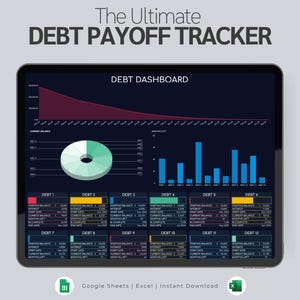 Debt Payoff Tracker Spreadsheet, Google Sheets and Excel Template (Digital Download)