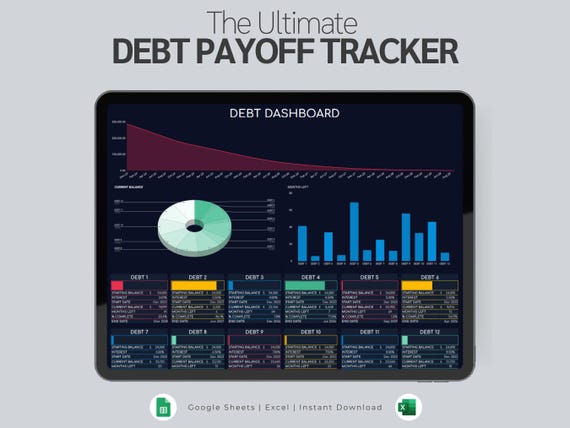 Debt Payoff Tracker Spreadsheet, Google Sheets and Excel Template (Digital Download)