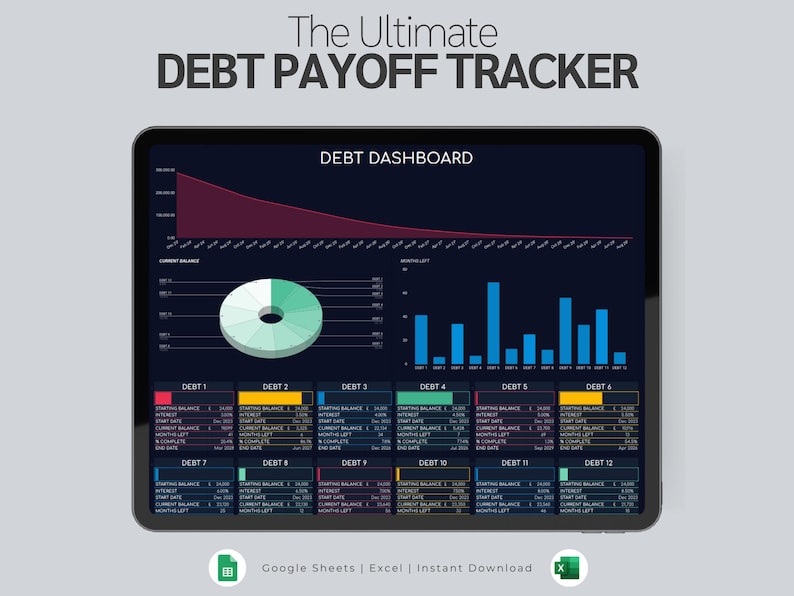 Debt Payoff Tracker Spreadsheet, Google Sheets und Excel Vorlage (Digitaler Download) Bild 1