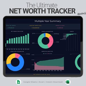 Feuille de calcul de suivi de la valeur nette, calculatrice de la valeur nette, planificateur de finances personnelles, feuilles de calcul Google, actif et passif, indépendance financière