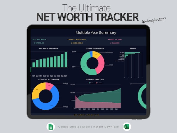 Net Worth Tracker Spreadsheet, Net Worth Calculator, Personal Finance Planner, Google Sheets, Assets and Liabilities, Financial Independence