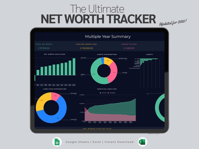 Net Worth Tracker Spreadsheet, Net Worth Calculator, Personal Finance Planner, Google Sheets, Assets and Liabilities, Financial Independence image 1