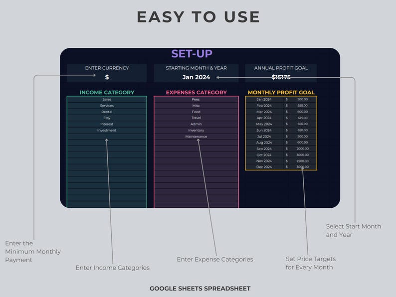 May include: A Google Sheets spreadsheet template for tracking income and expenses. The spreadsheet is divided into three sections: Enter Currency, Income Category, Expenses Category, and Monthly Profit Goal. The spreadsheet includes a section for entering the starting month and year, as well as the annual profit goal. The spreadsheet is designed to help users track their income and expenses and set monthly profit goals.