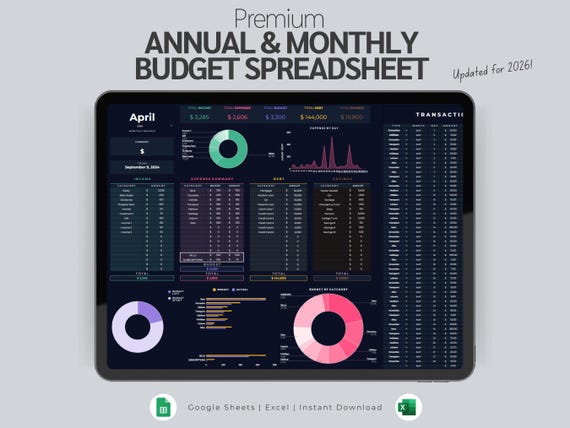Annual & Monthly Budget Spreadsheet, Excel and Google Sheets Template, Financial Planner, Digital Budget, Savings Tracker, Debt Payoff