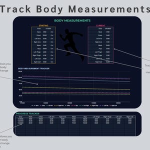 May include: A digital graphic showing a body measurement tracker. The image includes charts and tables to track body measurements over time. The text "Track Body Measurements" is at the top. The image includes a silhouette of a person running.