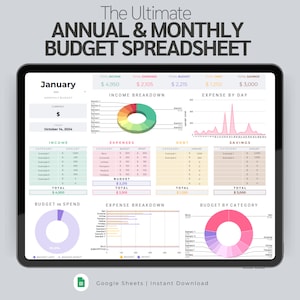 Modello di foglio di calcolo per budget annuale e mensile, pianificatore finanziario, budget digitale di Google Fogli, strumento di monitoraggio dei risparmi, rimborso del debito, budget per busta paga