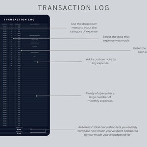 May include: A digital transaction log with the title "TRANSACTION LOG" at the top. The log is dark blue with white text and includes fields for type, month, day, amount, and description. Instructions are included to guide the user on how to input data.