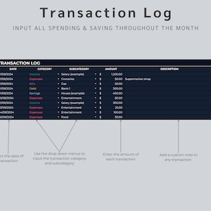 May include: A black and white image of a transaction log spreadsheet with columns for date, category, subcategory, amount, and description. The spreadsheet is used to track income and expenses.