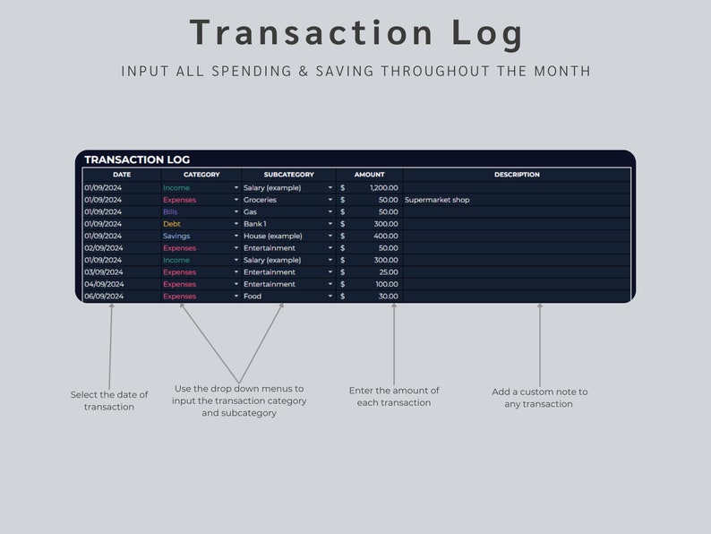 May include: A black and white image of a transaction log spreadsheet with columns for date, category, subcategory, amount, and description. The spreadsheet is used to track income and expenses.