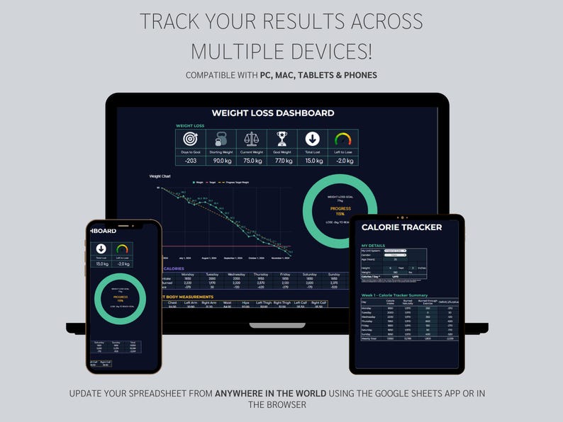 May include: A digital weight loss dashboard displayed on a laptop, smartphone, and tablet. The screens show weight loss progress, calorie tracking, and body measurements. Text on the screen reads "Track Your Results Across Multiple Devices!"