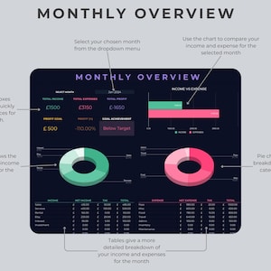 Small Business Bookkeeping Spreadsheet | Google Sheets Excel Template | Expense Tracker | Sales Tracker | Income Tracker (Digital Download) image 5
