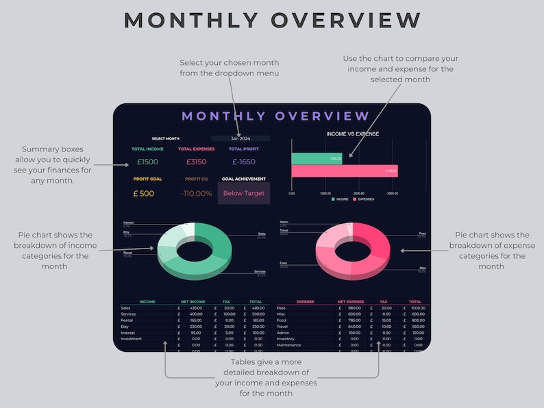 Small Business Bookkeeping Spreadsheet | Google Sheets Excel Template | Expense Tracker | Sales Tracker | Income Tracker (Digital Download) image 5