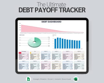 Debt Tracker Spreadsheet, Debt Snowball, Credit Card Tracker, Debt Payoff Tracker, Budget Finance Spreadsheet Template, Google Sheets, Excel