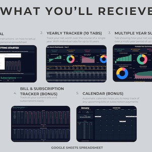 May include: A Google Sheets spreadsheet template for tracking net worth, bills, and subscriptions. The template includes a tutorial, yearly tracker, multiple year summary, bill and subscription tracker, and a calendar. The template is designed to help users manage their finances and track their progress over time.