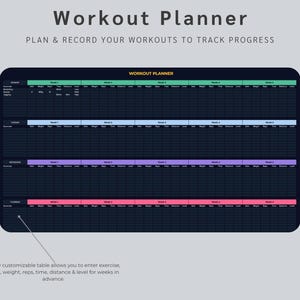 May include: A digital workout planner with a dark background and colorful headers. The planner includes sections for exercise, sets, weight, reps, time, distance, and level, with space to track progress over several weeks. Text at the top reads "Workout Planner".
