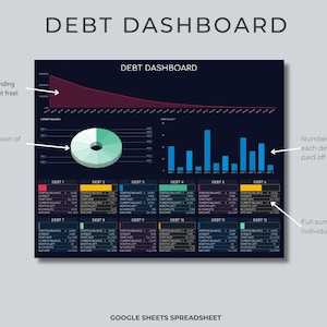 Debt Payoff Tracker Spreadsheet, Google Sheets und Excel Vorlage (Digitaler Download) Bild 6