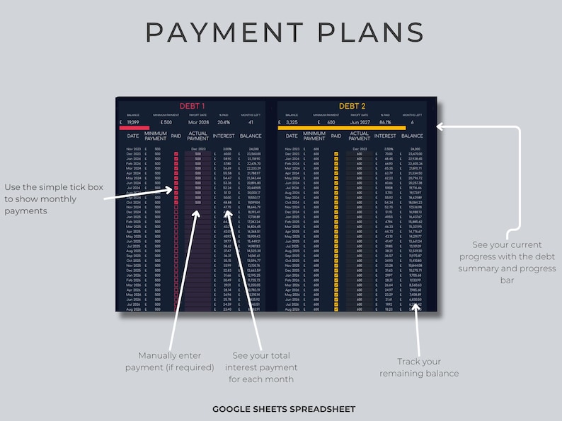 Debt Payoff Tracker Spreadsheet, Google Sheets und Excel Vorlage (Digitaler Download) Bild 5